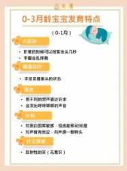 -明昇月子中心(番禺万达广场店)