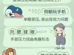 -宝视达眼镜(周口市广场店)