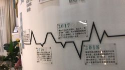 -新蝶变皮肤管理中心