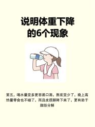-Lily纤美·科技减脂中心