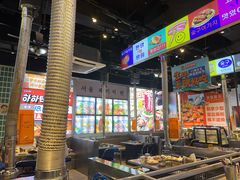 -哈哈碳都·牛肋条无限自助烤肉(台江万达店)