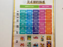 -昂立青少儿成长中心(宝山万达校区)