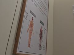 -通透堂中医·精准推拿(万科云城分院)