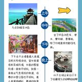 4天3晚详细三亚旅游攻略|景点美食交通指南