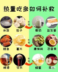 -Lily纤美·科技减脂中心