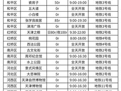 -必点海鲜·海肠捞饭大王(滨江道店)