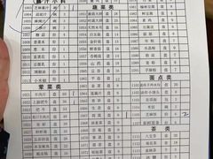 -迎宾楼(解放西街店)