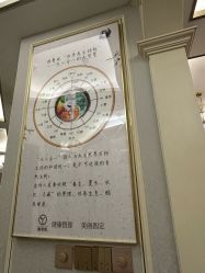 -雅曼妮spa美容养生