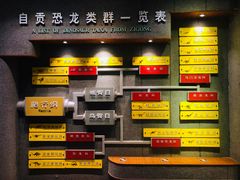 -自贡恐龙博物馆