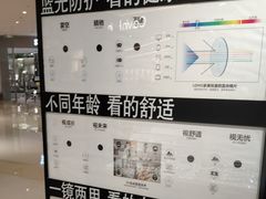 -LOHO眼镜(上海五角场合生汇店)
