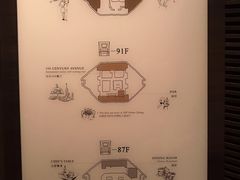 -上海柏悦酒店