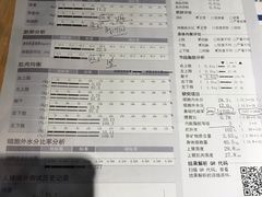 -威尔仕健身·游泳(KING88店)