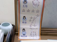 -长风拨筋养身(天街店)