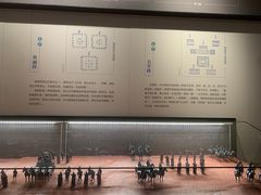 -银雀山汉墓竹简博物馆