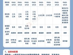 -闽龙广场