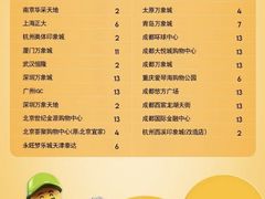 -TOYSRUS玩具反斗城(上海万象城店)