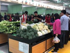 -北京清河镇农副产品交易市场中心