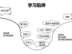 -英孚教育青少儿(东二环泰禾中心)