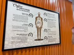 -巴厘岛黄金金兔咖啡工厂