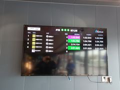 -宝山流光速国际赛车场(宝山店)