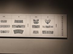 -太原市博物馆
