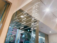 门面-Legno.ita Coffee by Wood(襄阳南路店)