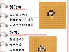 -东书房琴棋书画馆(昆城校区)