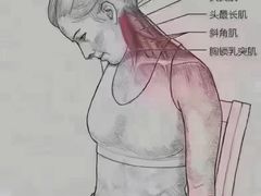 -裕和堂中医推拿艾灸(太古汇臻品店)