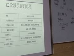 -瑞思少儿中心·少儿英语素养启蒙(新合作校区)