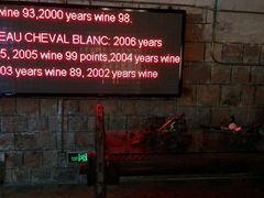 -青岛葡萄酒博物馆