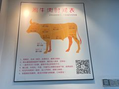 -一鼎牛鲜活牛肉城(晋江海峡国际食品城店)