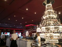 -Cafe Sacher(WIEN)