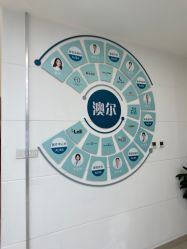 -澳尔颜选医疗美容