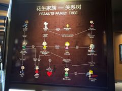 -史努比缤纷世界