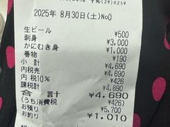 -鱼真(うおまさ)
