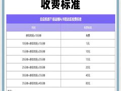 -广州白云国际机场