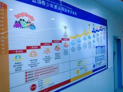 -蓝旗儿童游泳俱乐部(北国中心)