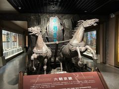 -马鞍山市博物馆