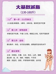 -Lily纤美·科技减脂中心