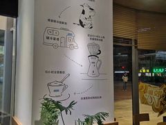 -Blueglass酸奶(财富购物中心店)