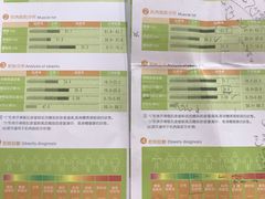 -Nirvana Fitness健身工作室