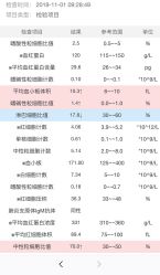-大连市妇女儿童医疗中心(希望广场儿童院区)