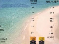 -麦哲伦丝绸度假村