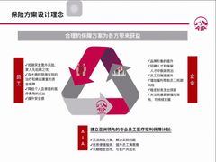 -友邦嘉年华