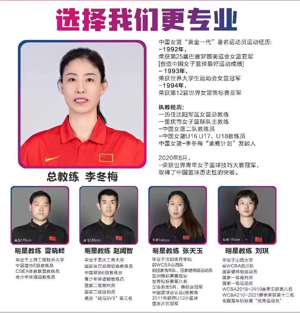 中国女篮"黄金一代"著名运动员