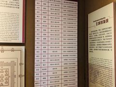 -洛阳周王城天子驾六博物馆