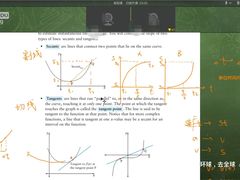 -环球·雅思托福·THiNKSAT留学语言培训学校(国贸校区)