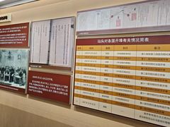 -汕头开埠文化陈列馆