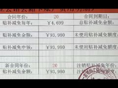 -W FITNESS 威尔仕健身·游泳(老西门新苑店)