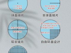 -PARKWAY·百汇眼镜(三叶眼镜城店)